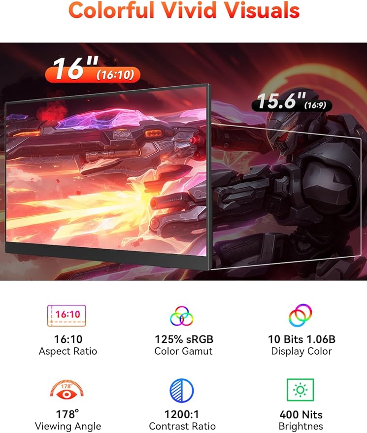 HotYeah 16 2.5K 144Hz Portable Gaming Monitor 2560x1600 QHD 125% sRGB USB-C HDMI Monitor for Laptop External Monitor w/180° Adjustable Kickstand for MacBook Laptop PC Phone Tablet Switch PS5