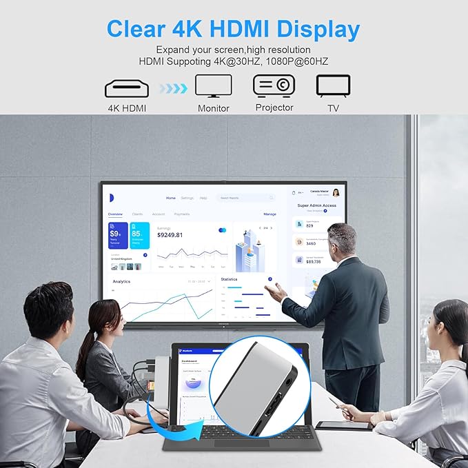 USB Hub Docking Station for Surface Pro 9/10/11/X with 4K HDMI USB-C Thunderbolt 4 (Display+Data+100W PD) 2 USB 3.0 3.5mm Audio SD/TF Card Reader