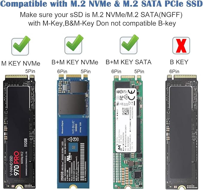 M.2 NVME SATA SSD Enclosure Adapter USB Hub 4 in 1 USB C 3.2 Gen2 10Gbps Support M.2 NVMe PCIe M-Key B+M Key Toolless Hard Drive Cover 2 USB2.0 Port SD/TF Readers for 2242/2260/2280 SSD