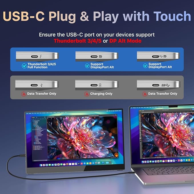 Portable Monitor Touchscreen 15.6 inch 1080P FHD 90% sRGB 60Hz Travel Monitor for Laptop MacBook Surface PC Xbox PS5 HDMI USB-C VESA Compatible Built-in Speaker