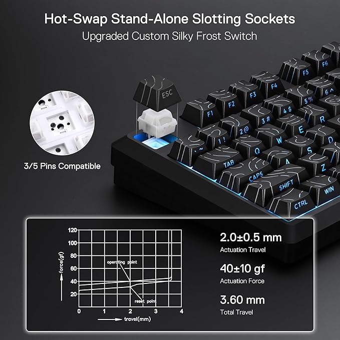 Redragon K737 PRO Wireless 87 Keys Gasket Gaming Keyboard 80% Premium CNC Aluminum Mechanical Keyboard Hot-Swap South-Facing LED Socket 5-Layer Noise Dampening Side-Printed PBT Contour Line Keycap
