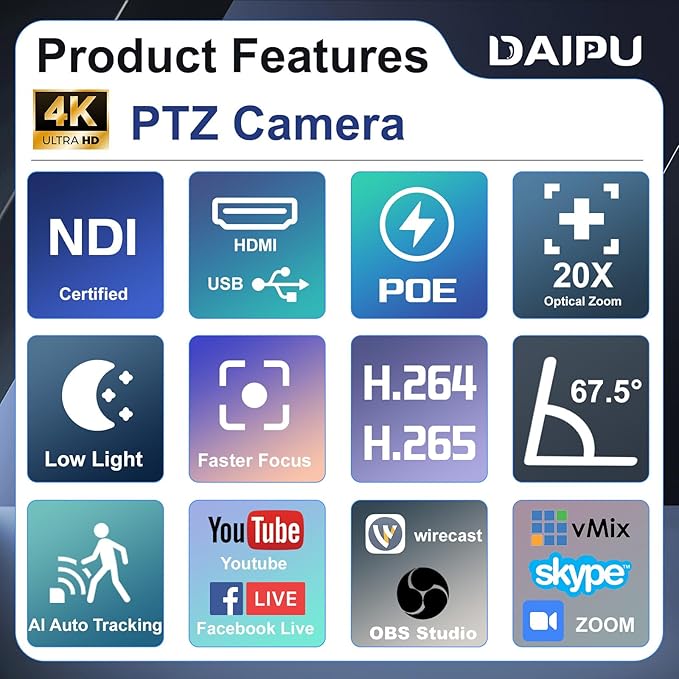 NDI PTZ Camera 4K 20X Optical Zoom HDMI USB SDI LAN PoE AI Auto Tracking PTZ Conference Camera for Church Live Streaming Video Conference Education Broadcast with YouTube Facebook Live Zoom