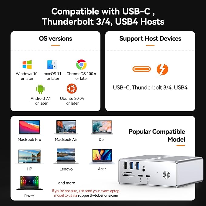 TobenONE Quad Monitor Docking Station with 4 HDMI 18-in-1 DisplayLink Docking Station with 120W Charger Dock for Thunderbolt 4/3 Laptops USB-C Windows MacBook(4 USB 2 USB-C EthernetSD/TFAudio)