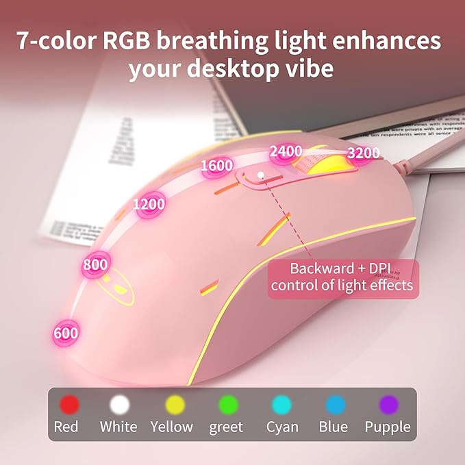 Pink Creamy Keyboard and Mouse ComboMageGee GK980 Wired RGB Backlit Keyboard and Pink Gaming Mouse ComboPC Keyboard and Adjustable Sensitivity Mouse for PC/loptop/MAC