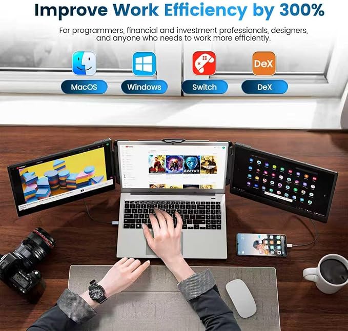 domyfan 14 Laptop Screen Extender FHD 1080P IPS Triple Portable Monitor for Laptop HDMI/USB-A/Type-C for Windows Mac Android Chrome Switch &amp PS5 Work with 13.3”-17” Laptops