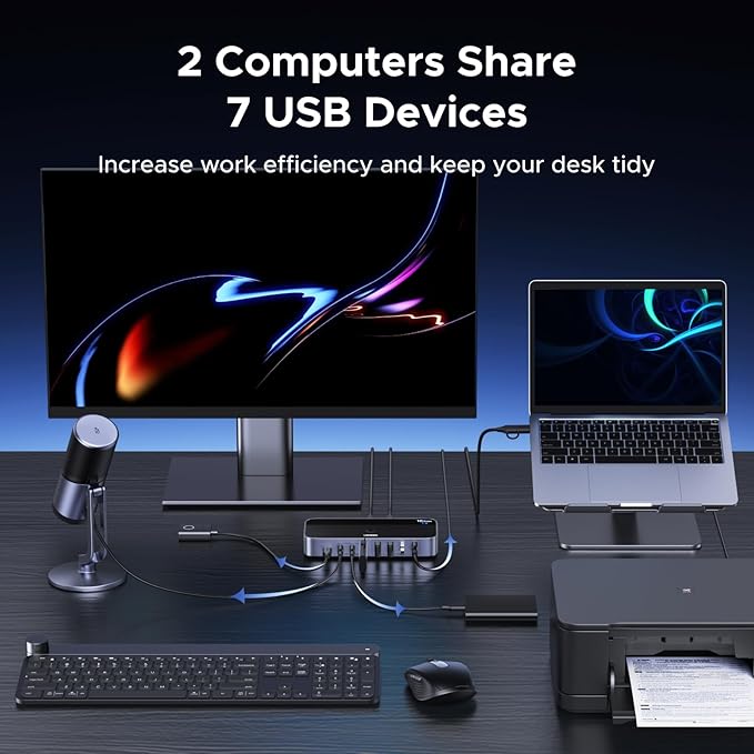 UGREEN 2-in 7-Out USB 3.2 Switch 10 Gbps Switcher for A or C Computers Sharing All Devices(4 A+3 C) Keyboard Mouse Switch with Type C Converter AdapterPower Adapter