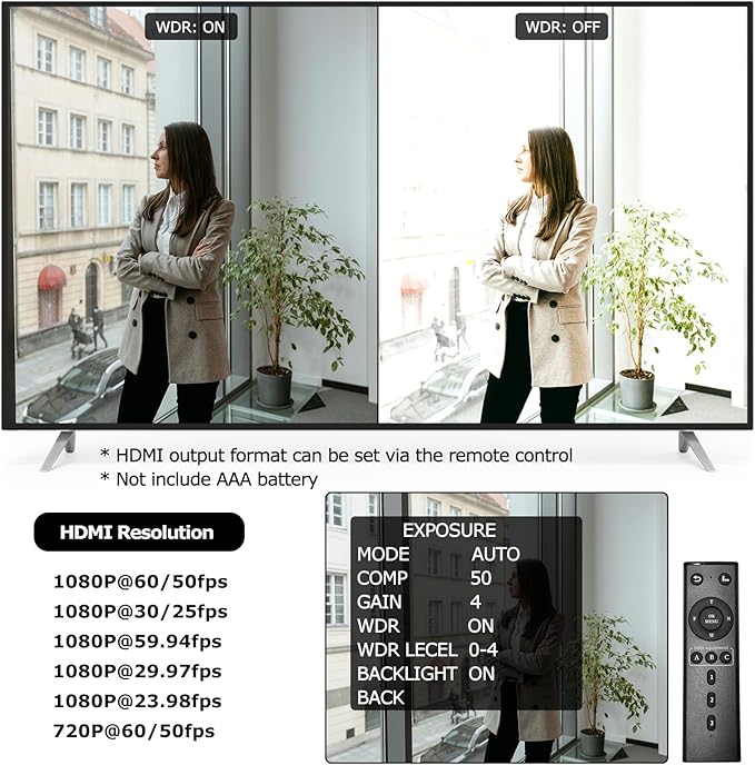 HDMI USB3.0 Dual Output HD YUY2 1080P 60fps Digital Security Camera Industry Digital C-Mount with Manual 2.8-12mm Varifocal HD Lens OSD Menu via Remote Controller