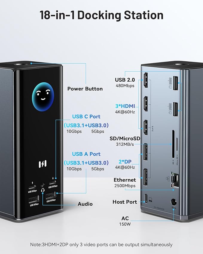 Selore Triple Monitor Docking Station for MacBook 4K@60Hz USB-C Dock 3 Displays with 3HDMI+2DP 10Gbps USB 2.5G Ethernet &amp 150W PD + Phone Charging Compatible with Dell/HP/Lenovo (Driver Requir