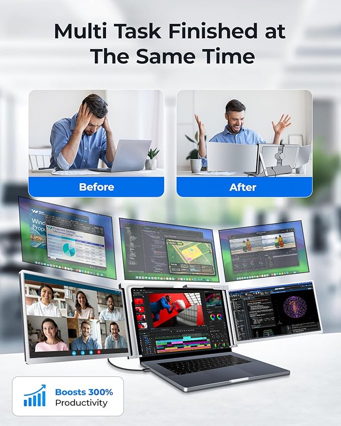 RayCue Triple Laptop Screen Extender[Only 1 Cable to Connect]14'' FHD 1080P 16:10 USB-C Laptop Screen Extender for Windows MacOS Plug and Play for 13-17.3'' Type-C/USB-A Laptop