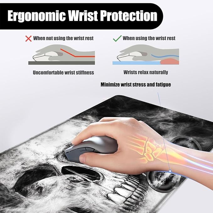 Mouse PadLarge Desk Mat Set 4in1 XL Mousepad + Keyboard Wrist Rest+Mouse Wrist Rest+Coaster with Ergonomic Desk Pad for Home Office Table Computer Cover -Smoky Skull Art