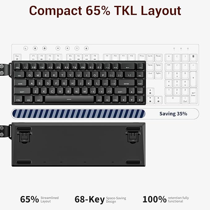 Hexgears HK-K22 65% Gaming Keyboard WiredHall Effect Magnetic Switch Keyboard with Adjustable ActuationFast Trigger Mode8KHz Polling Rate0.125ms LatencyShinethrough PBT Keycaps RGB Backlit-Black