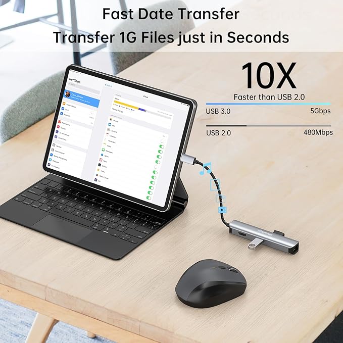 USB C Hub Adapter 5 in 1 USBC Multiport Adapter with 4K USB C to HDMI 1Gbps Etherent 3 USB 3.0 Ports for MacBook Pro MacBook Air iPad Pro Dell XPS and More