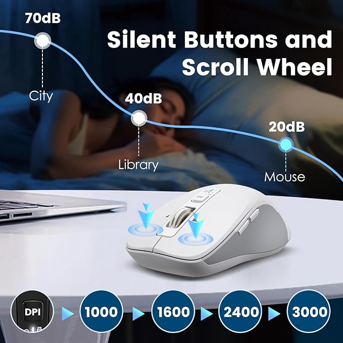 Wireless Bluetooth Mouse (USB + BT1 + BT2) Full Size 4-Way Scrolling Multi-Device Silent Mouse for Computer Laptop iPad MacBook (White)
