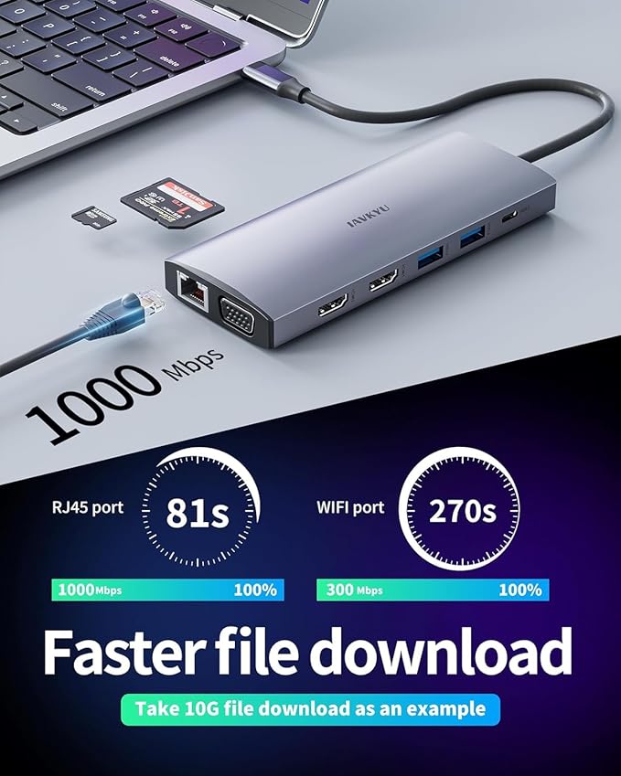 USB C Laptop Docking Station Docking Station Dual Monitor 13 in 1 DockingStation 3 Monitors with 2HDMIVGA Ethernet7USB C/A Port 100w PD SD/TF USB C Hub for Dell/HP/Surface/Lenovo Laptop