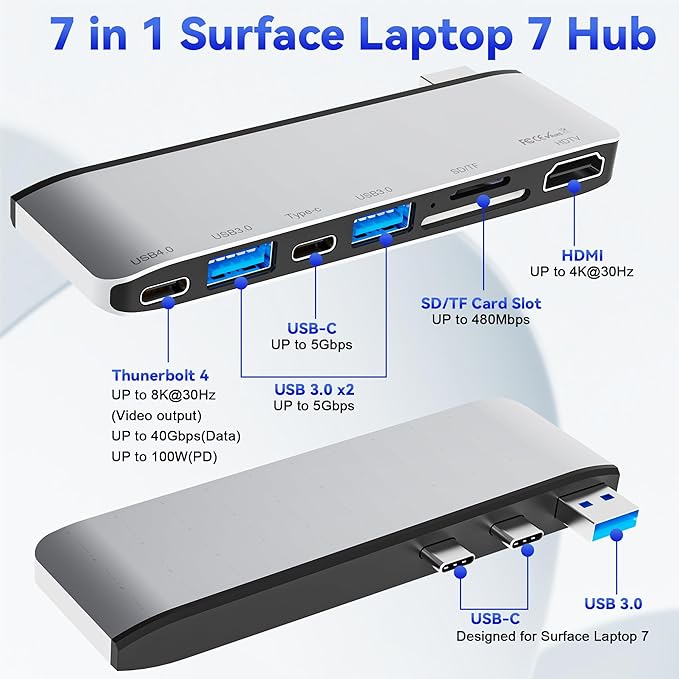 Surface Laptop 7 USB Hub Docking Station Surface Laptop 2024 Accessories with 4K HDMI USB-C Thunerbolt 4 (8K Display+40G Data+100W Charging) 2 USB 3.0 USB-C SD/TF hub for Surface Laptop 7 (2024)