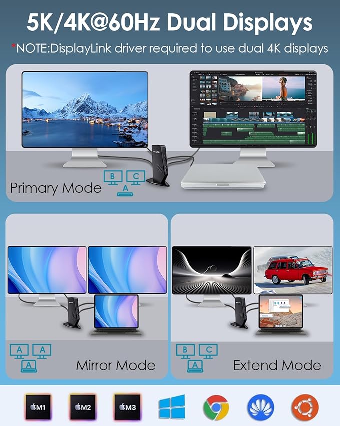 WAVLINK USB C Docking Station Dual Monitor Dual 5K/4K@60Hz Displaylink Docking Station for M1/M2/M3/M4 Mac or Windows 13-in-1 Laptop Dock with 2X HDMI 2X DP 130WPD Gigabit Ethernet 5X USB Audio