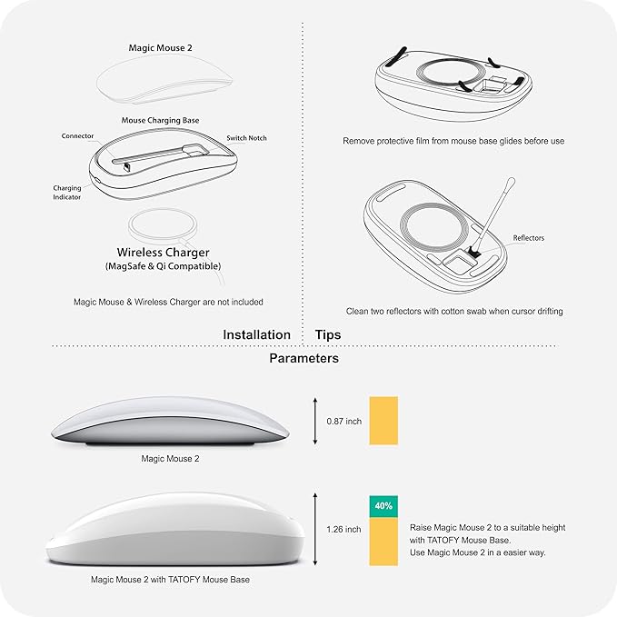 TATOFY Mouse Charger Compatible with Magic Mouse 2 (Lighting) Grip with Wireless Charging Support Ergonomic Base (White)