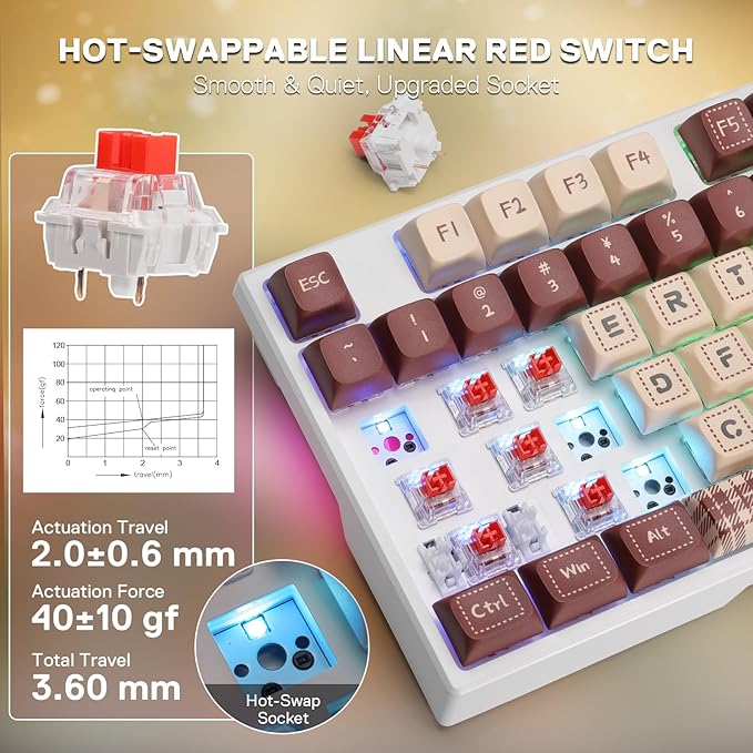 Redragon K668 Xmas Wired Gasket RGB Gaming Keyboard 108 Keys Mechanical Keyboard w/Extra 4 Hotkeys Upgraded Hot-swappable Socket Sound Absorbing Foam Christmas Gingerbread Man Themed Cute Keycaps