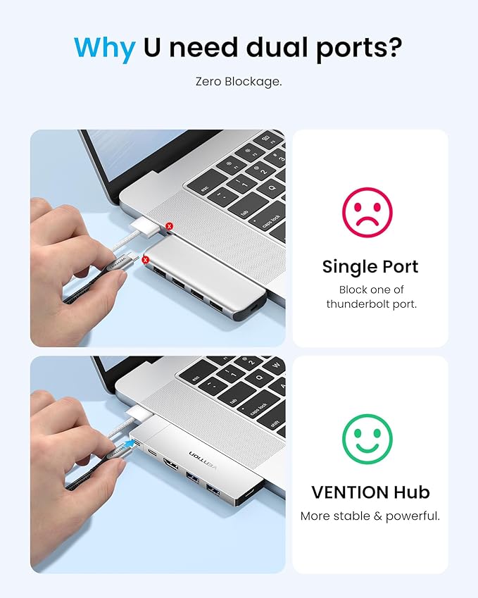 VENTION USB C Hub for MacBook Air &amp PRO Detachable Magnetic USB-C Connector 80Gbps with 8K HDMI 140W MAX PD for Laptops/IPad 6-in-2 USBC to Charging Multiport Adapter(Silver)