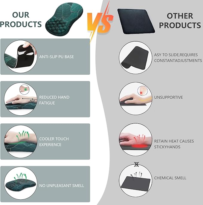 Mouse Pad Wrist Support Ergonomic Mouse Pad with Wrist Rest Comfortable Computer Mouse Pad for Laptop Pain Relief Mousepad with Non-Slip PU Base Banana Leaf Green