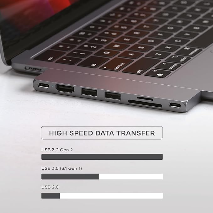 Satechi 7 in 1 USB C Hub Multiport Adapter Pro Slim USB C Dongle 100W Charging 4K HDMI USB 4 USB 3.2 Gen 2 SD/Micro Card Reader for Mac MacBook Air/Pro M5/M4 - Space Gray