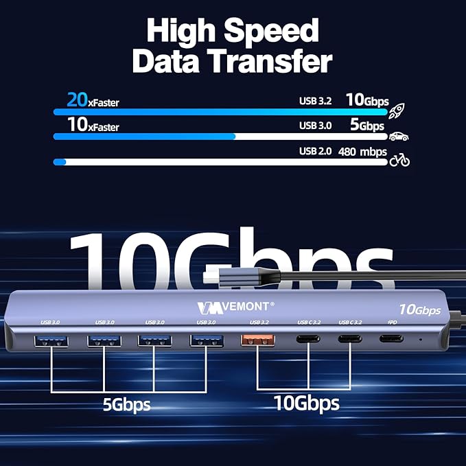 VEMONT 7-in-1 USB C Hub 10Gbps Aluminum Hub with 2 USB-C 3.2 USB-A 3.2 4 USB 3.0 Ports 100W PD Charging Compatible with MacBookfor iPad Laptop/Phones and More Device
