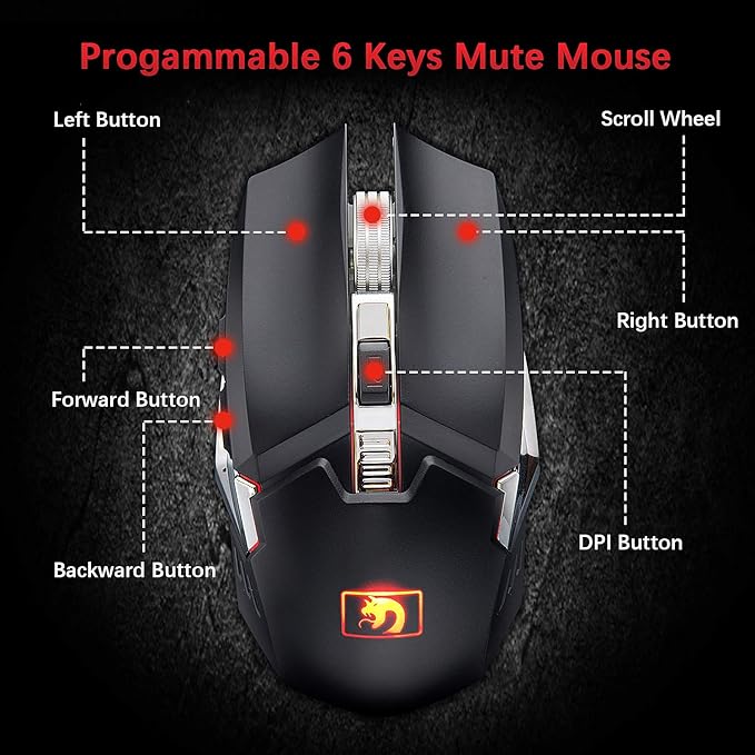 Wireless Gaming Keyboard and Mouse Combo61 Key Rainbow Backlit Keyboard with Rechargeable 3800mAhMechanical FeelErgonomicQuietWaterproofRGB Mute Mice for PS4Xbox OneDesktopPC