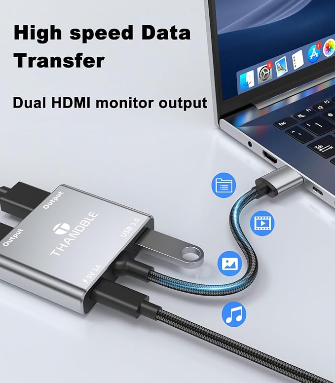 4 in 1 USB to Dual HDMI Adapter 1080P 60Hz USB A 3.0 to HDMI Adapter for Laptop PC Desktop Compatible with Mac OS Windows 7/8/10/11 - Requires Driver Installation