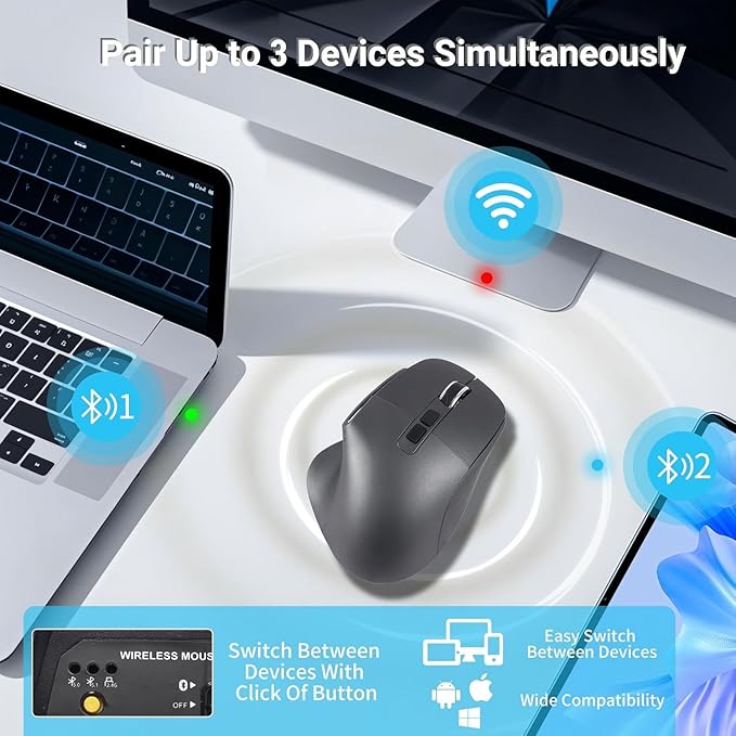 Ergonomic MouseBluetooth Vertical Wireless MouseLED Rechargeable Optical Computer Mice Portable(BT5.2 or USB 2.4GHz) Dual Mode1000/1600/2400 DPI8 Buttons for LaptopDesktopPCMacbook (grey)