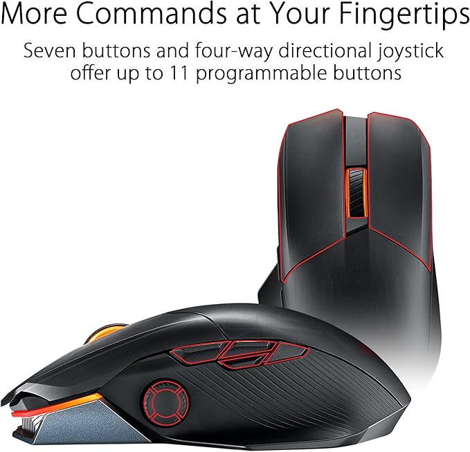 ASUS ROG Chakram X Origin Wireless Gaming Mouse – MMO/MOBA Design Detachable Joystick 11 Programmable Buttons Right-Handed 123g Tri-Mode Connectivity 36K DPI up to 150Hr Battery PC/Mac Support