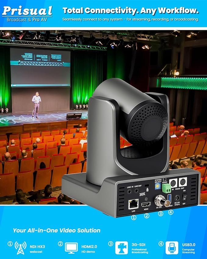 NDI PTZ Camera Gen 5 30X Optical Zoom AI Auto Tracking 3G-SDI USB LAN PoE HDMI PTZ Camera for Church Broadcast Education Events (Official NDI 6 &amp NDI HX3 Certified) TEM-30N PRO