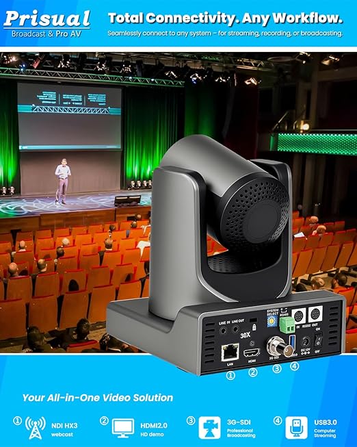 Prisual NDI PTZ Camera System Gen 5 30X Optical Zoom NDI 6 &amp NDI HX3 Certified AI Auto Tracking PoE HDMI Bundle PTZ for Church WorshipNDI PTZ Controller (NDI PTZ Bundle TEM-30N PRO+TEM-JOY1)