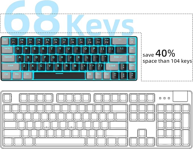 MageGee Portable 60% Mechanical Gaming Keyboard MK-Box LED Backlit Compact 68 Keys Mini Wired Office Keyboard with Red Switch for Windows Laptop PC Mac - Black/Grey