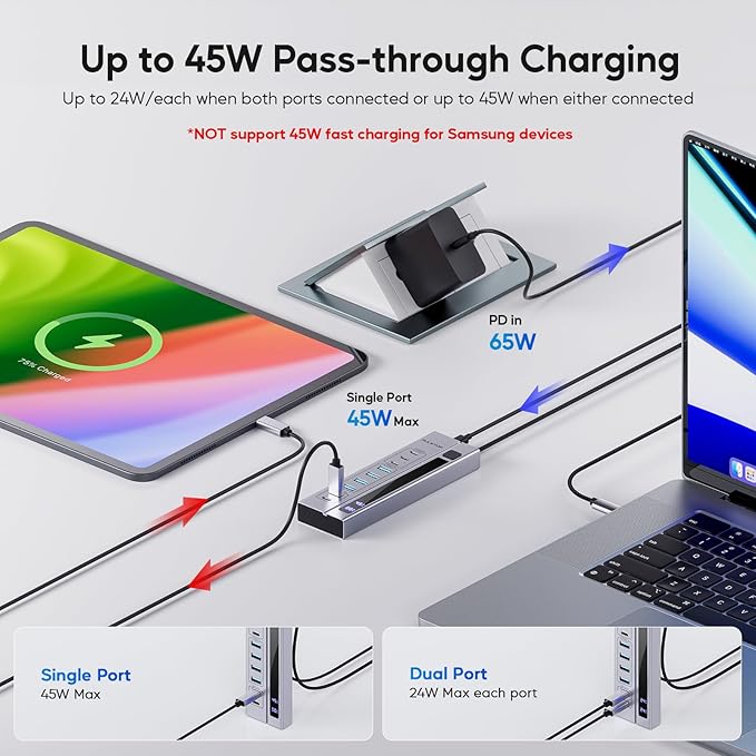 9 in 1 Powered USB C Hub USB 3.2 Data Hub with 65W PD Power Adapter 3 USB-C 10Gbps 4 USB-A 5Gbps 2 24/45W Type-C PD Charging Ports USB Hub