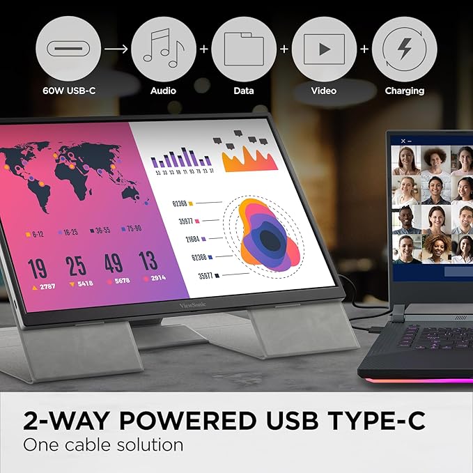 ViewSonic VG1656N 16 Inch 1200p IPS Wireless Portable Monitor with 2 Way Powered 60W USB C Built-in 4000 mAh Battery and Stand with Smart Cover