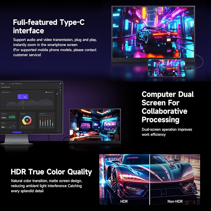 waveshare Luckfox 14inch Portable Monitor with Stand IPS Screen Mini HDMI Interface 1920 × 1200 Full HD 178° Viewing Angle ABS Case 100% sRGB High Color Gamut Supports HDR No Touch