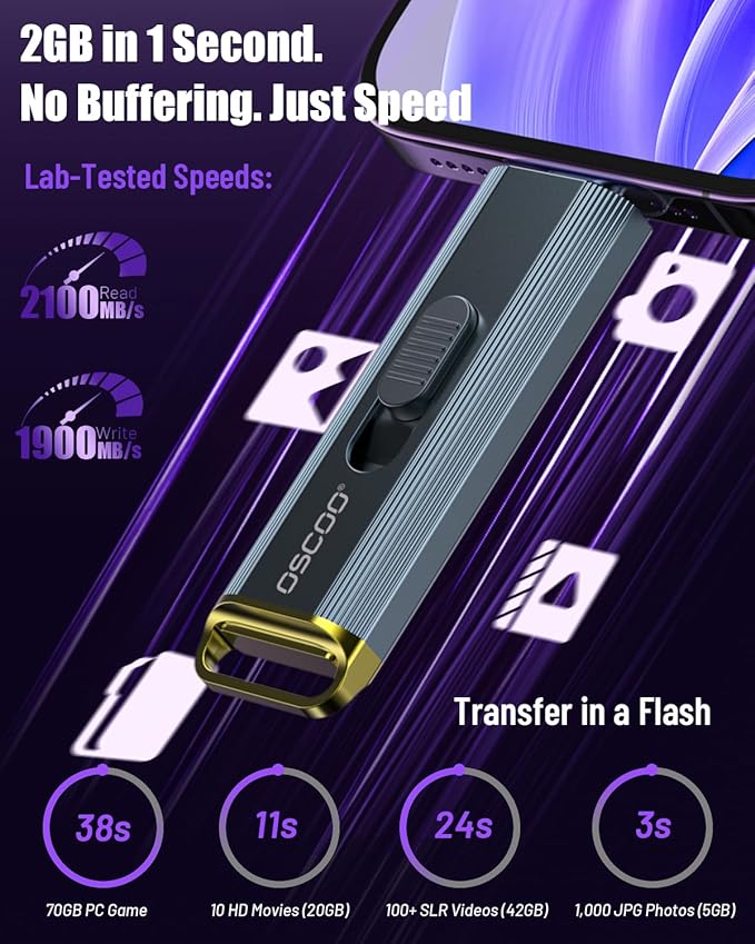 512GB Portable SSD Up to 2100MB/s Supports Apple 4K 60fps ProRes External Hard Drive USB 3.2 with USB-C &amp A for iPhone 15/16/17 Android Mac &amp PC Ideal for Photographers &amp Content Cre
