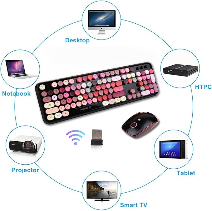 Wireless Keyboard and Mouse Combo 2.4 GHz Full-Sized Typewriter Keyboard and Mouse Wireless with Round Keycaps for Windows Computer Desktop PC Laptop (New BlackColorful)