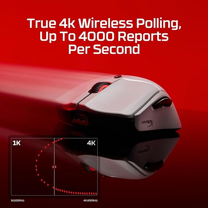 HyperX Pulsefire Haste 2 Pro 4K Wireless Gaming Mouse for PC 4k Polling Rechargeable 90 Hour Battery Lightweight 61g 26K Sensor 2.4GHz Bluetooth Slate Grey