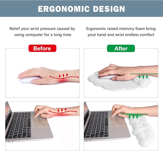Cloud Keyboard Wrist Rest and Mouse Pad with Wrist Support Set Ergonomic PU Leather Mouse Pads Pain Relief Memory Foam Non-Slip Mousepad for ComputerLaptopWhite