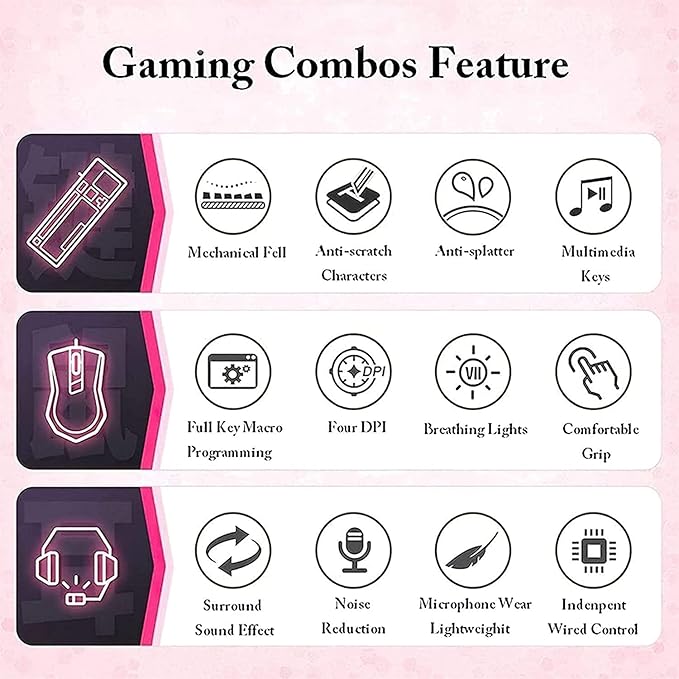 Gaming Keyboard and Backlit Mouse and Headset ComboUSB Wired Backlit KeyboardLED Gaming Keyboard Mouse SetHeadset with Microphone for PCLaptopWindows