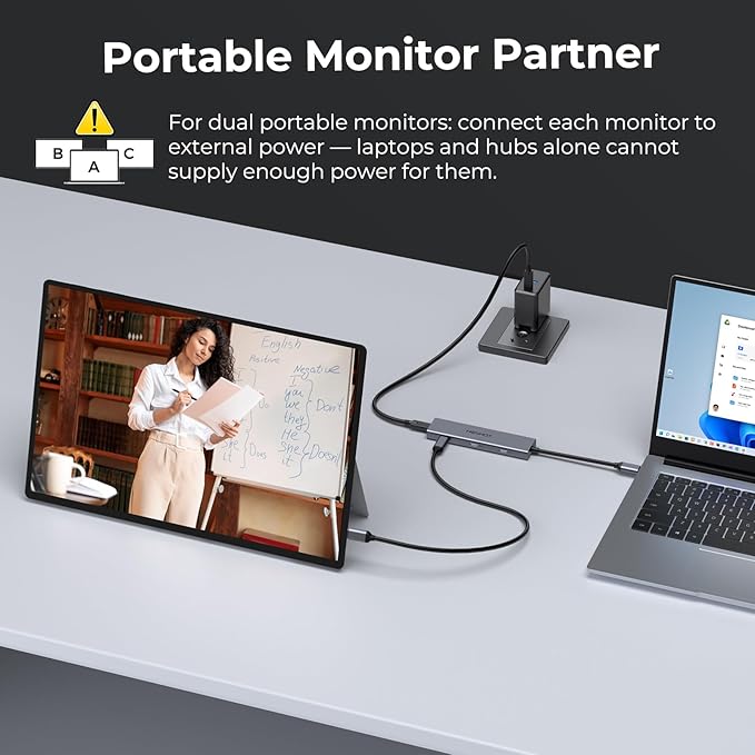 USB C Video Splitter Dual Monitor 4-Port Docking Station with USBC 3.2 Gen 2 10Gbps Supports USB-C PD Monitor Portable Screen Video Output 4K@30-60Hz100W PD for Win/Chrome Laptop AR Glasses