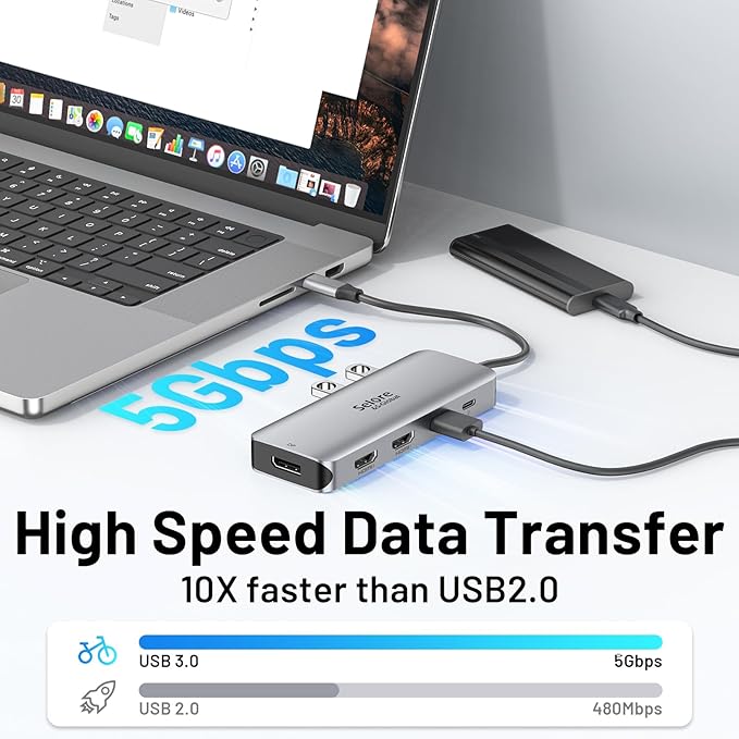 USB C Docking Station Dual Monitor 9 in 1 Triple Display Docking Station to Dual HDMI Adapter Displayport SD/microSD Card Reader 2 USB 2.0 1 USB 3.0 100W PD for USB C Thunderbolt 3/4 Laptops