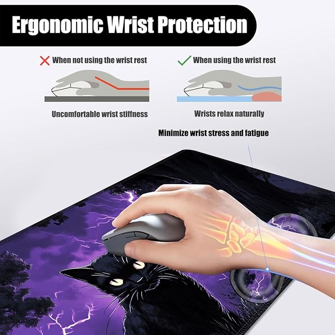 Mouse PadLarge Desk Mat Set 4in1 XL Mousepad + Keyboard Wrist Rest+Mouse Wrist Rest+Coaster with Ergonomic Desk Pad for Home Office Table Computer Cover -Cat in Purple Lightning Storm
