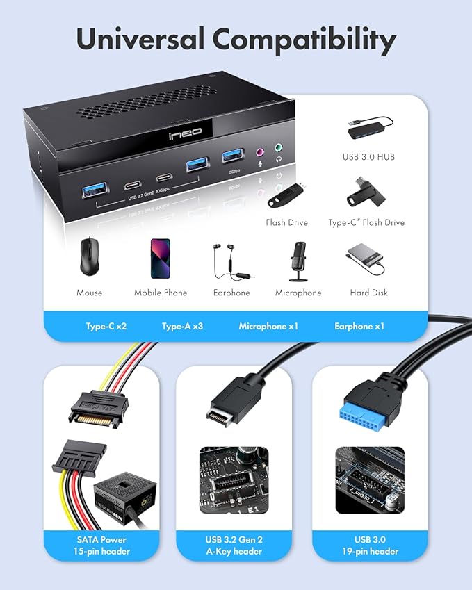 Ineo 5.25 Front Panel USB 3.2 Gen 2 Hub - 2X 10G USB-C 2X 10G USB-A 1x USB 3.0 Type-A Audio &amp Mic Jack [3570II]