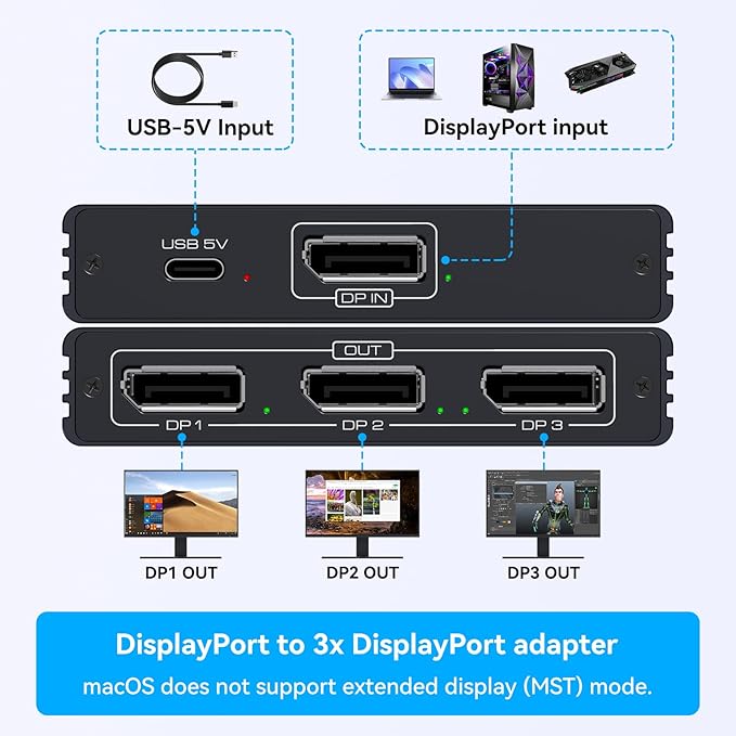 DisplayPort Splitter 3 Monitors 4K60Hz DP Splitter Extended Display 1 in 3 Out DisplayPort to Triple DP for PC Monitor (Mac OS Does Not Support MST Display Port Cable Not Included)