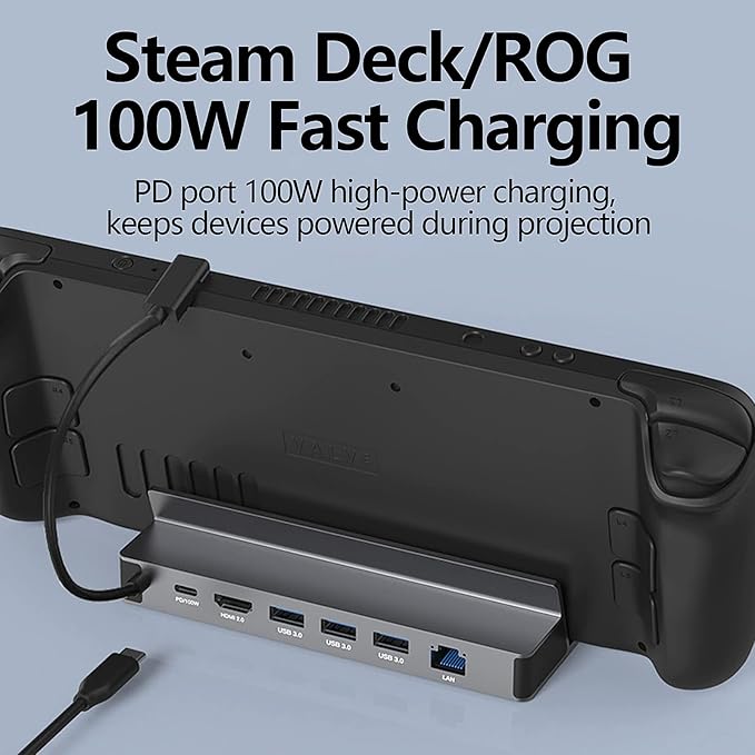 Aluminum Alloy 6 in 1 Steam Deck ROG Handheld Stand Type-C Docking Station with PD 100W USB3.0x3 4K@60Hz HDMI LAN (DS601)