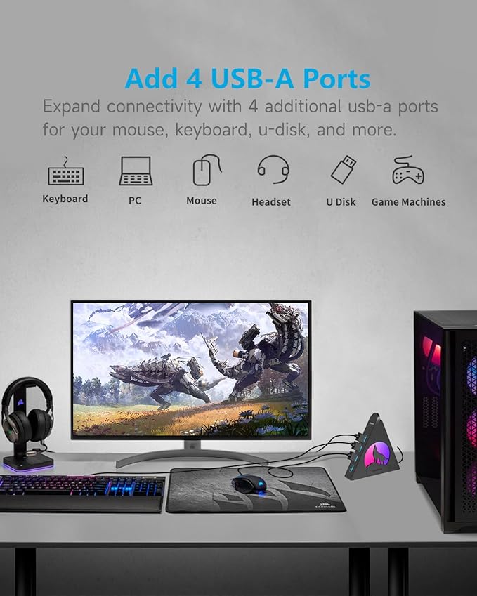 Powered USB Hub 3.0 6-Port Hub(4 USB 3.0 Data Ports + 2 Smart Charging Ports) with 48W AC Adapter RGB Wolf Light Compatible with PC Laptop Mac External Hard Drives PS4 Fast Charging for Phone
