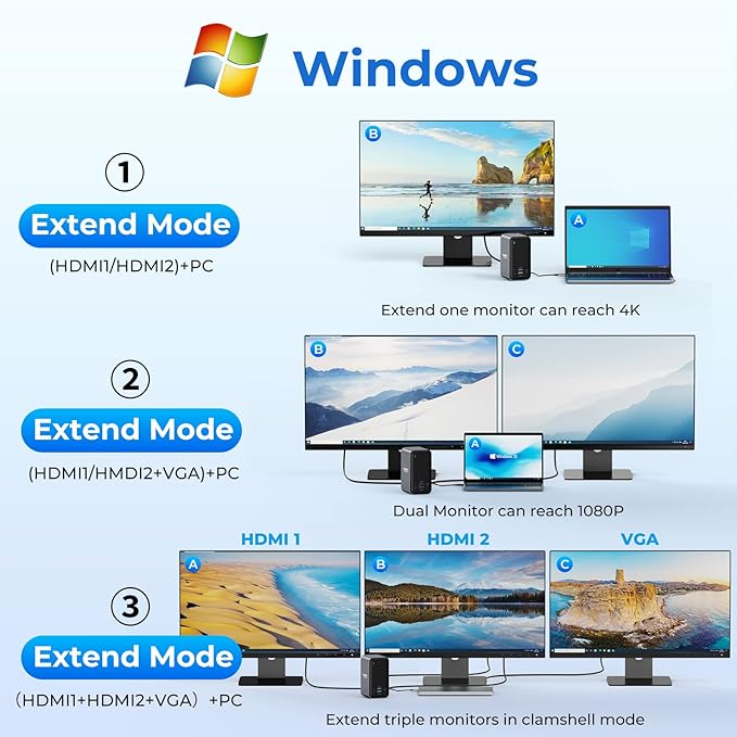 4URPC USB C Docking Station Dual Monitor Dual HDMI USB C Dock Laptop Docking Station with 2 HDMI Ports VGA 7 USB 65W Power Adapter Ethernet SD/TF Audio/Mic for Windows and ChromeOS