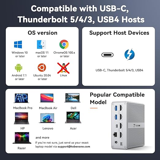 TobenONE DisplayLink Docking Station 4 Monitor with 4 HDMI 18-in-1 Quad/Triple 4K@60Hz Display Dock with 120W Power Supply for Thunderbolt 5/4/3 USB4 USB-C Windows MacBook(8 USB Ethernet etc)